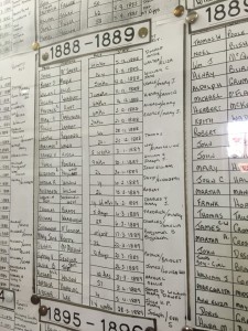 We found this in the Silverton Gaol museum, note the number of children who died that year.